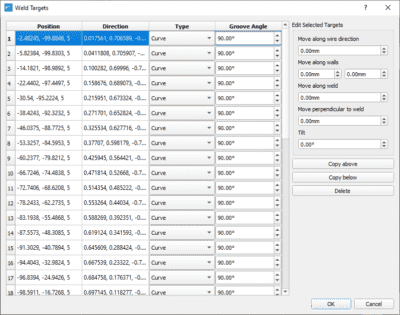 Edit targets dialog